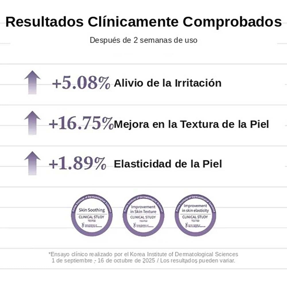 PDRN REJU 5000 CREAM DE DR. ALTHEA (CREMA PARA FIRMEZA Y ELASTICIDAD)